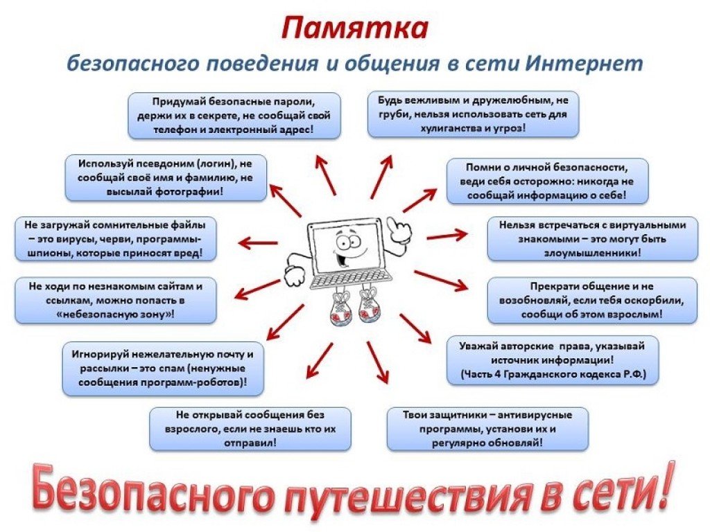 Основное изображение материала.